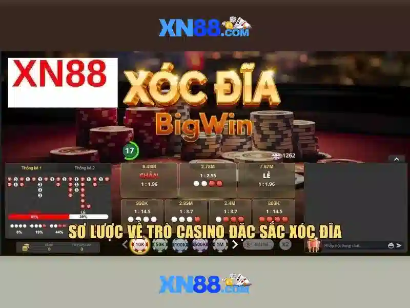 Giới thiệu về xn88