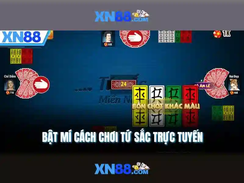 An toàn, bảo mật và mẹo quản lý ngân sách