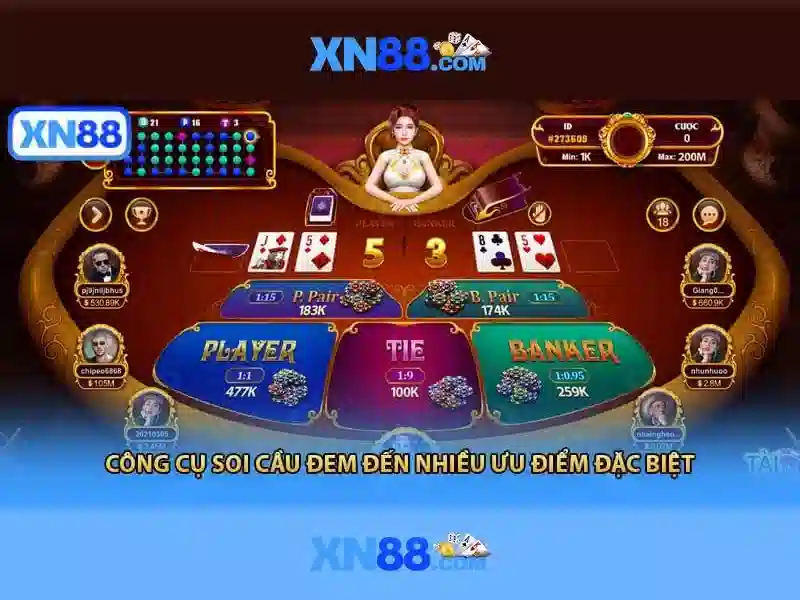 Trò chơi và trải nghiệm người dùng