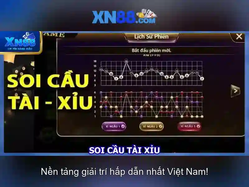 An toàn và bảo mật